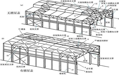 我們的設(shè)計(jì)